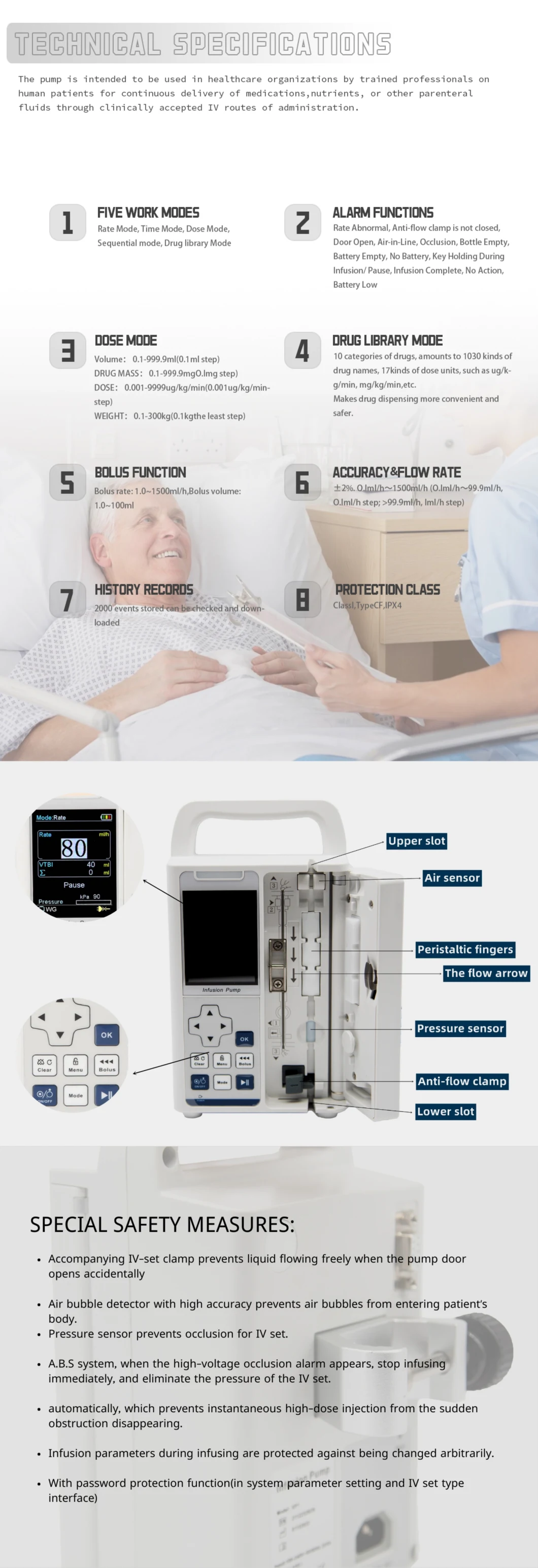 CE ISO Clinical ICU Nicu Vacuum IV Fingertip Peristaltic Automatic Infusion Pump