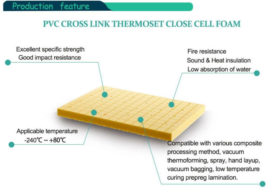 High Strength 60/80/100/130/200kg/M3 PVC Core Foam Yacht Construction Boat PVC Foam