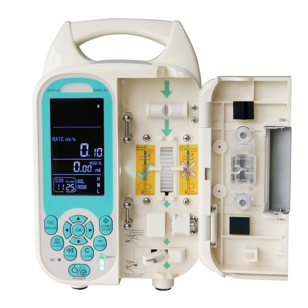 Portable Infusion Pump Syringe Pump Vacuum Pump for Resin Vacuum Infusion