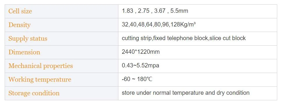 Heat Resistant Phenolic Resin Aramid Fiber Honeycomb Core for Sandwich Panel